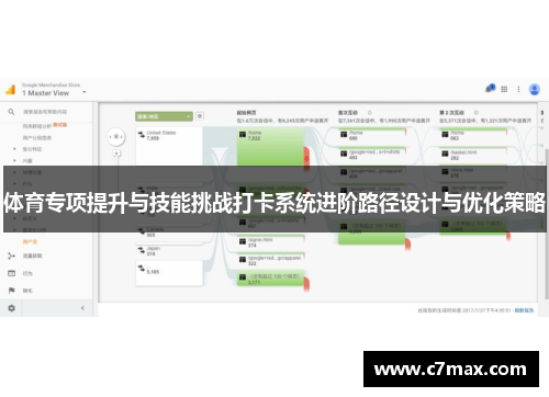 体育专项提升与技能挑战打卡系统进阶路径设计与优化策略